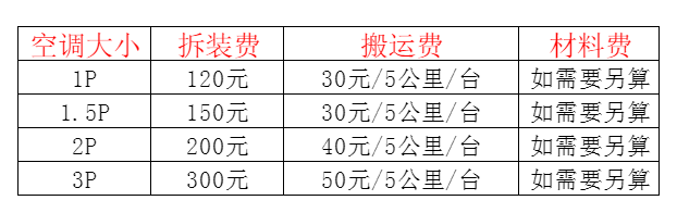 秦都空调移机及费用电话在哪里找